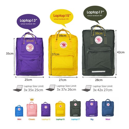 Medidas sales mochila kanken